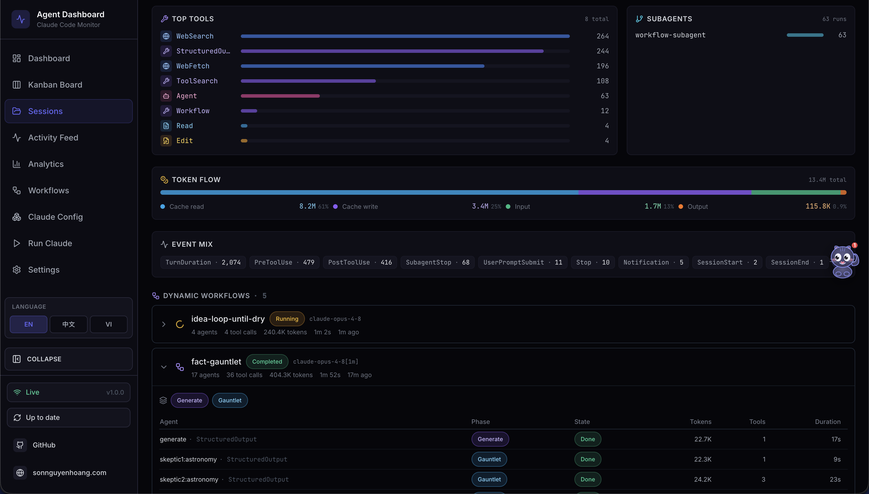 Dynamic Workflow Runs on the session detail page