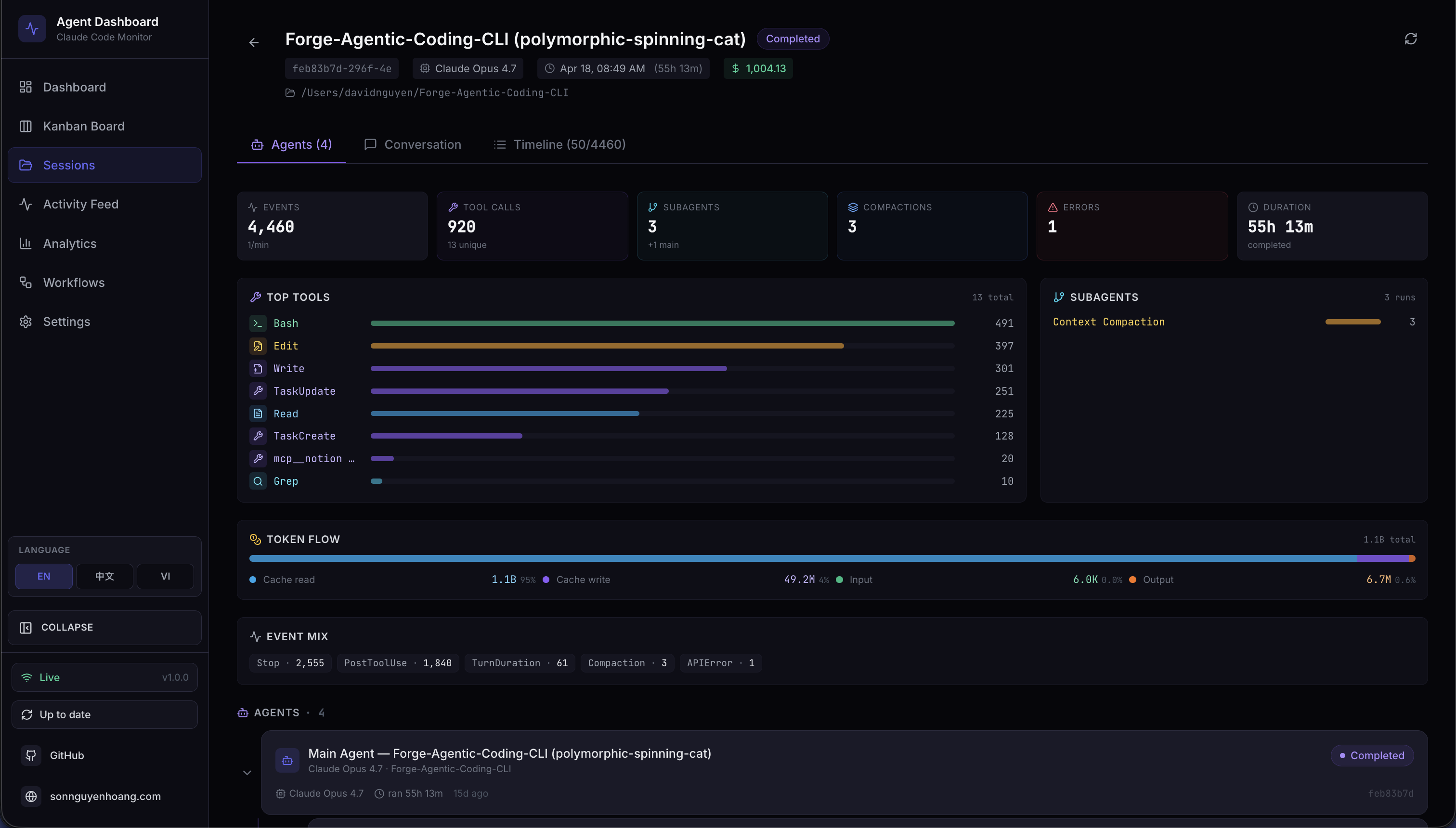 Session Detail — Agents tab