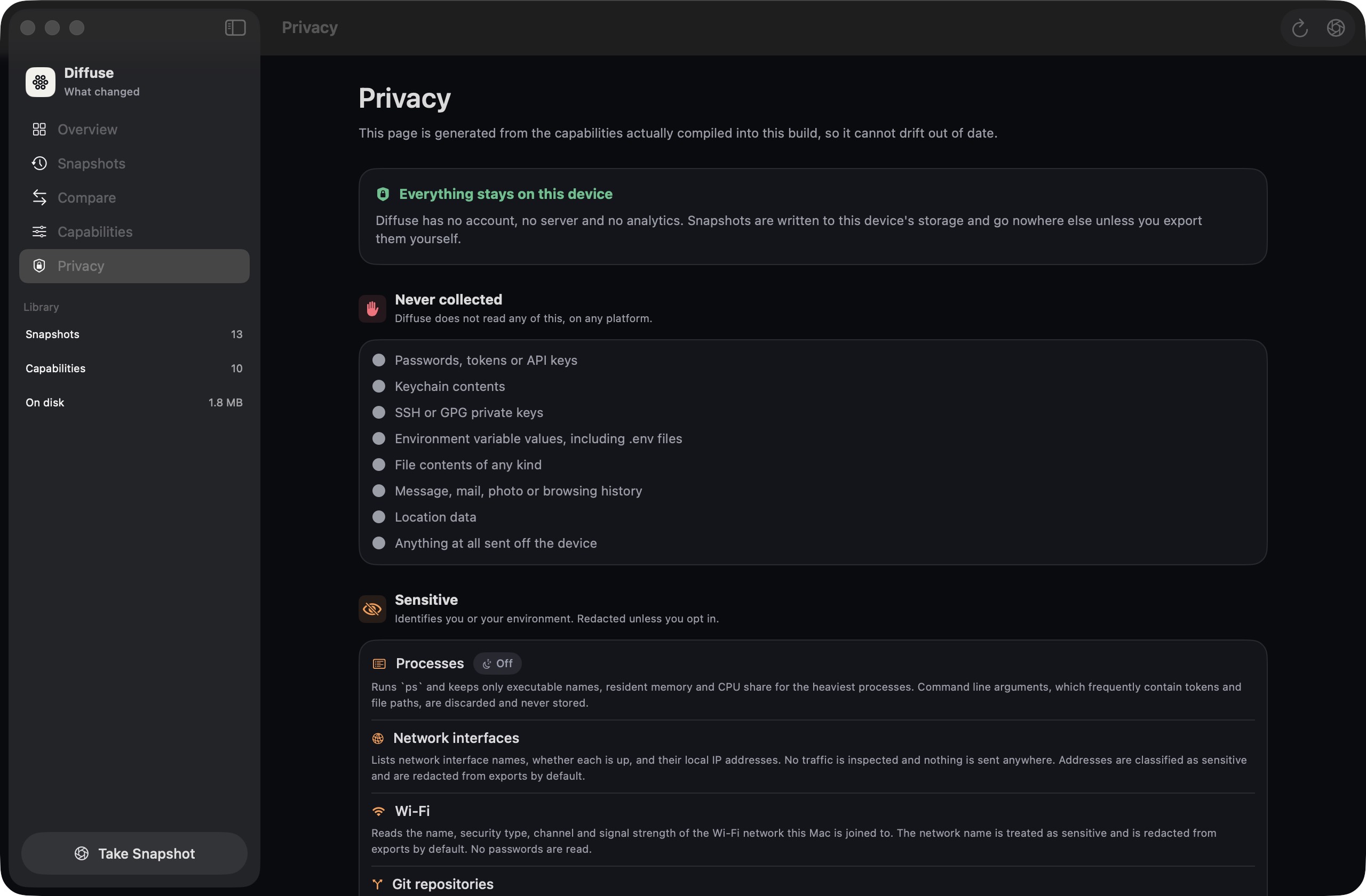 Mac privacy ledger generated from live capability metadata.