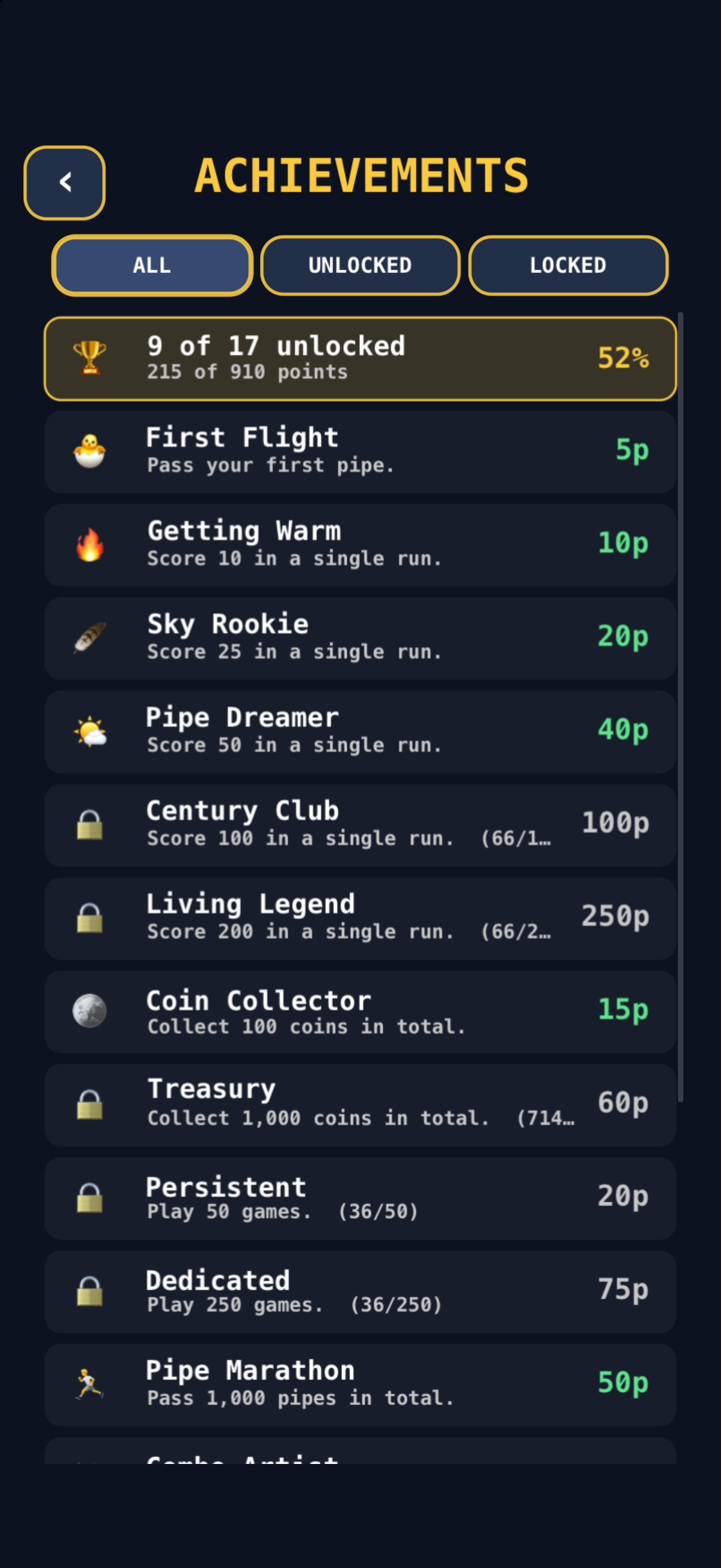 The achievements list with progress and points