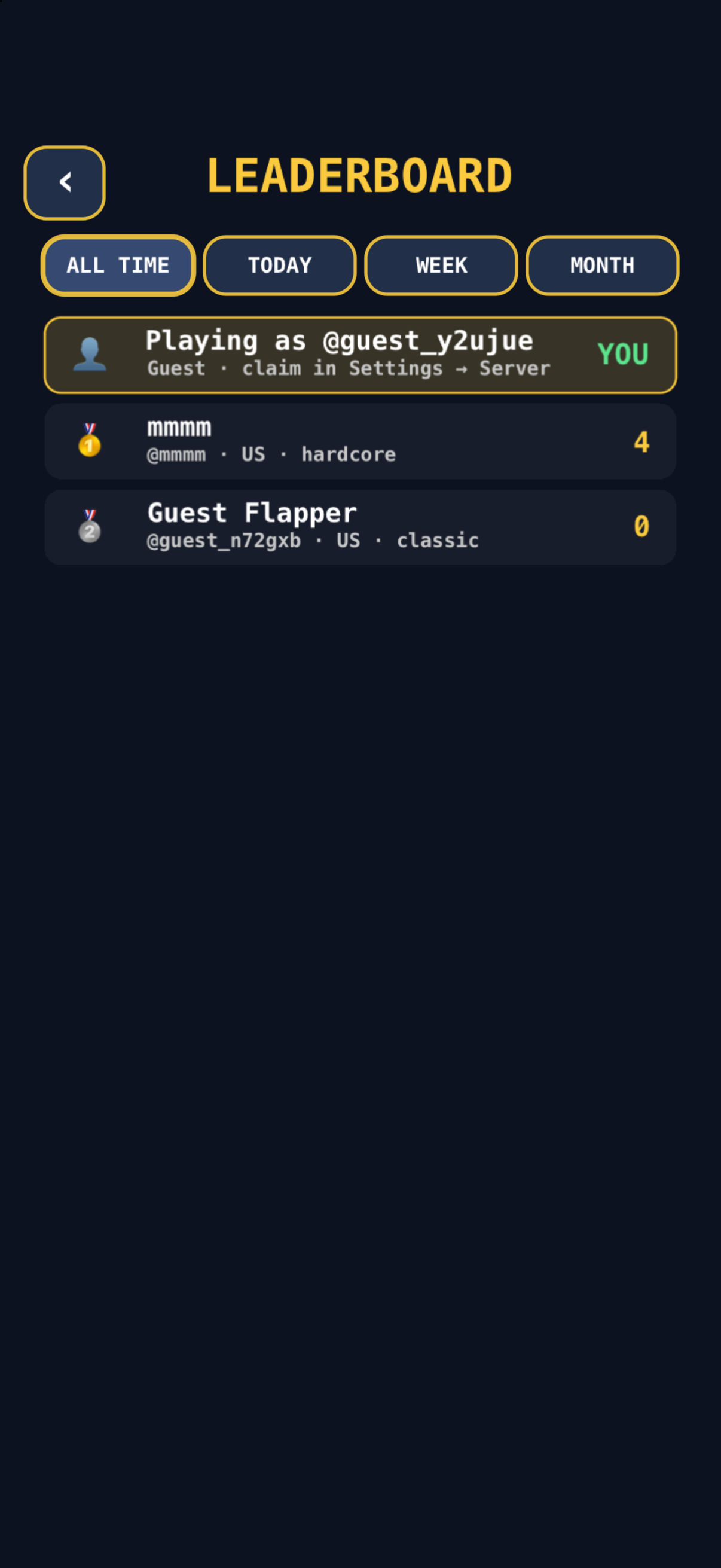 Global leaderboard