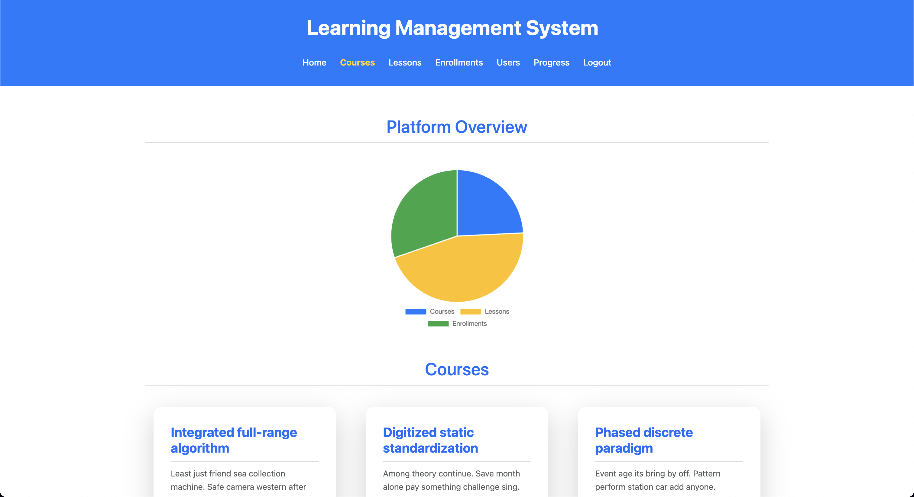 Course List