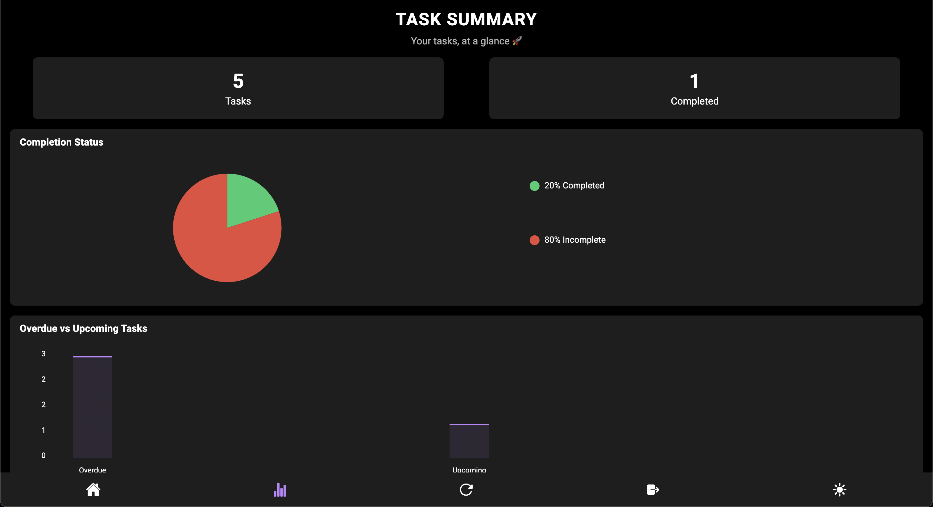 Task Manager App - Web