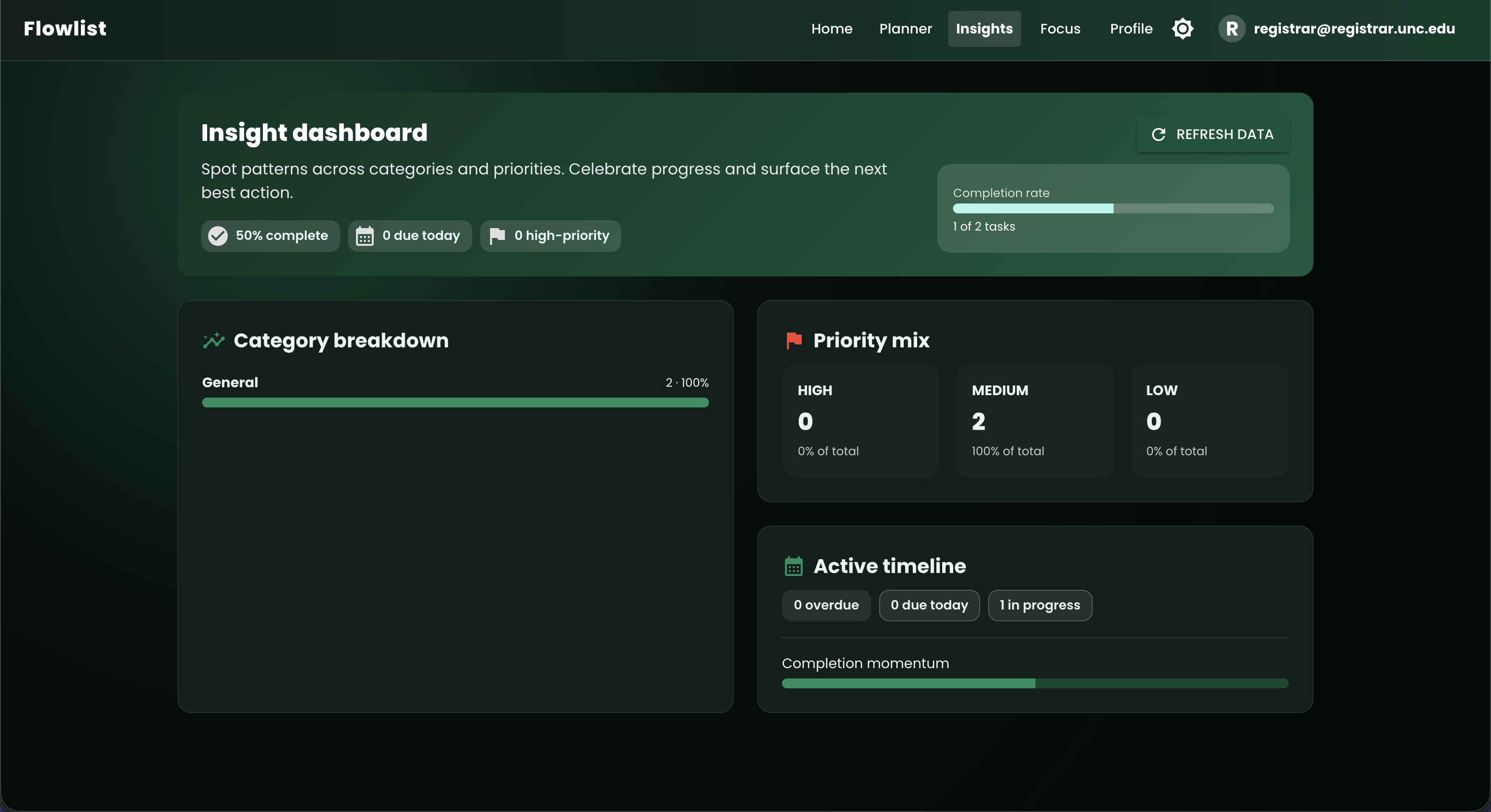 Insights View in Dark Mode