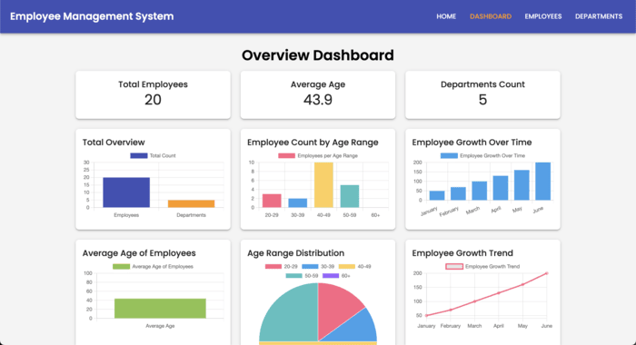 Employee Management App UI
